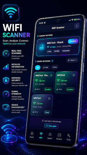 Enara: WiFi & Network Analyzer Screenshot 1