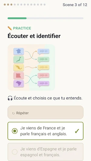 Flamingua: A1 French & German Screenshot 2