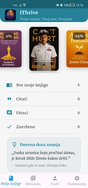 iThrive: Mudrost,Vizija,Snaga Screenshot 1