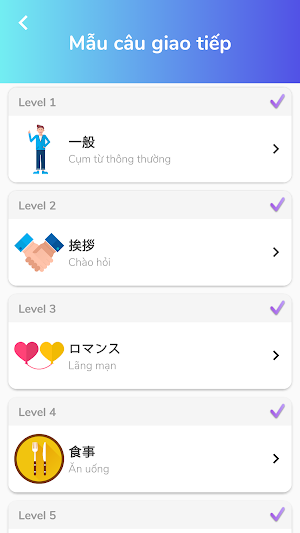 Learn Japanese Conversation, Communication Screenshot 0
