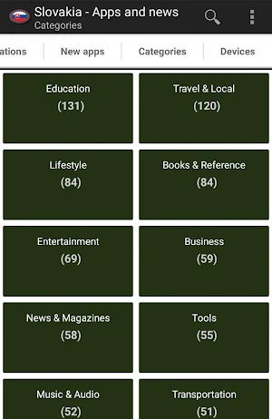 Slovak apps and games Screenshot 2