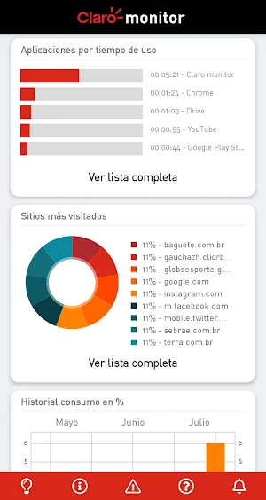 Claro Monitor Screenshot 2