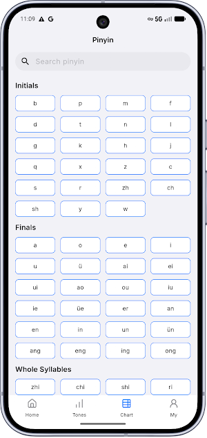 Chinese Pinyin Screenshot 3
