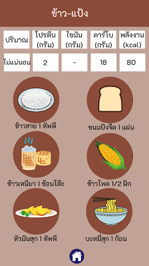 คู่มือเบาหวาน (รู้ทันเบาหวาน) Screenshot 1