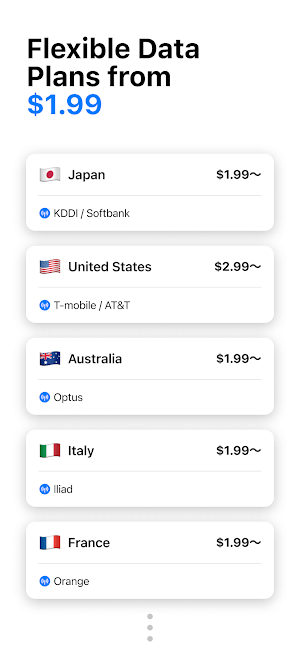 Simmy | Prepaid eSIM from 1.99 Screenshot 1