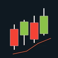 CandlePro: Learn Patterns