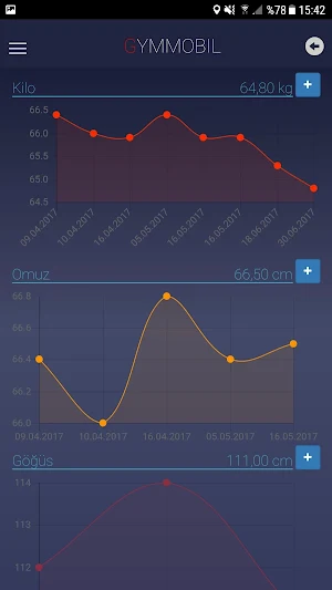 Gym Mobil Screenshot 2