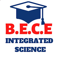 Integrated Science Notes