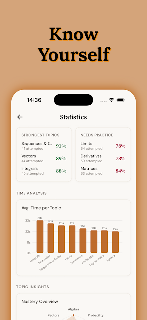 Math Zen: Exam Prep & Drill Screenshot 2
