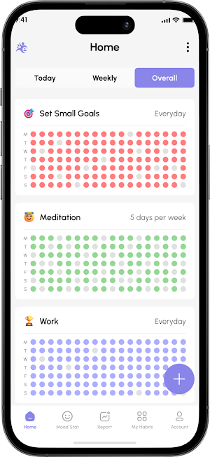 Habitly: Goal & Mood Tracker Screenshot 3