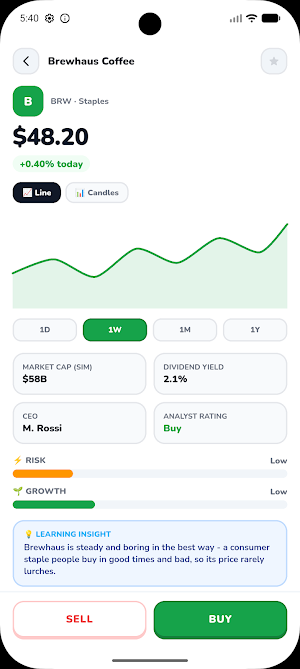 YouInvest Screenshot 3