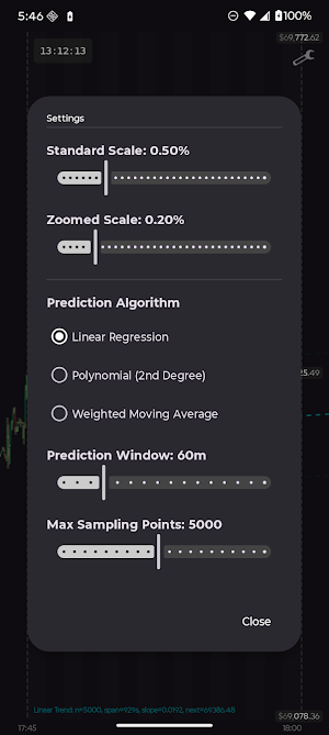 Fifteen Minutes Screenshot 1