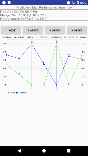 Handball Prediction Screenshot 3