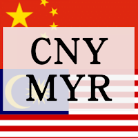 马币对人民币