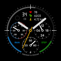 Classic 1501 Analog Face
