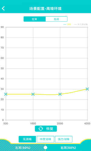 Lyratone, Hearing Aid via AI,  Screenshot 3