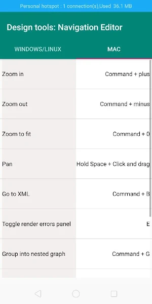 Android IDE keyboard shortcuts Screenshot 1