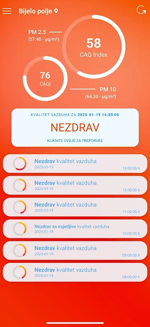 VAZDUH.ME Screenshot 2