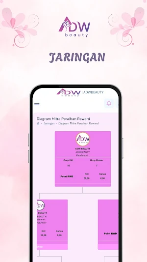 ADWBeauty – Skincare & Beauty Screenshot 2