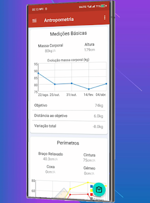 Softdiet - App para pacientes Screenshot 1