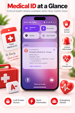 Medical ID & Emergency Contact Screenshot 3