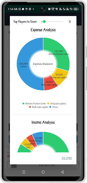 CostTalk: Team Expense Tracker Screenshot 2