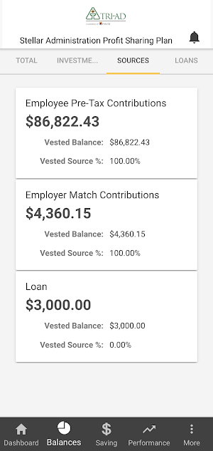 TRI-AD Retirement Screenshot 3