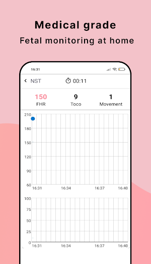 Janitri: for Mothers Screenshot 2