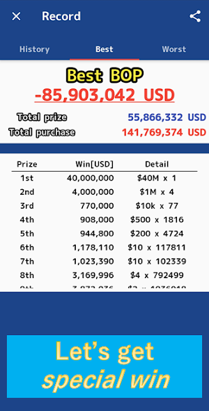 Until won 1stPrize,I bought MegaMillions-Simulator Screenshot 2