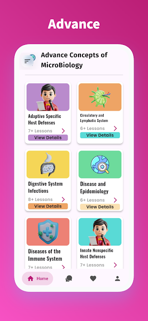 Learn MicroBiology Pro Screenshot 1