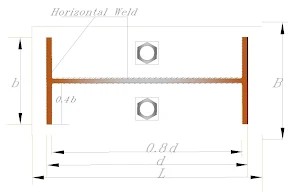 STEEL Column Bases Design Screenshot 3