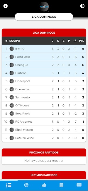 LIGA UEFA SUR Screenshot 0