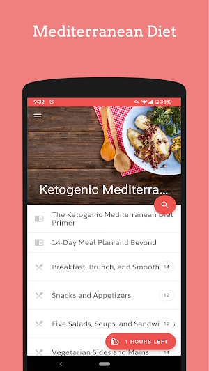 Ketogenic Mediterranean Diet Screenshot 0