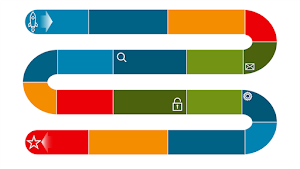 Flowchart maker Templates Screenshot 0