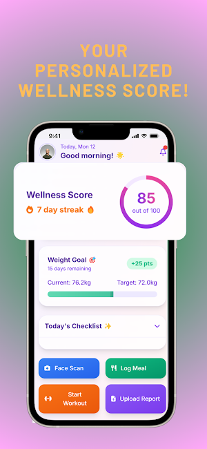 Actofit Wellness Screenshot 0