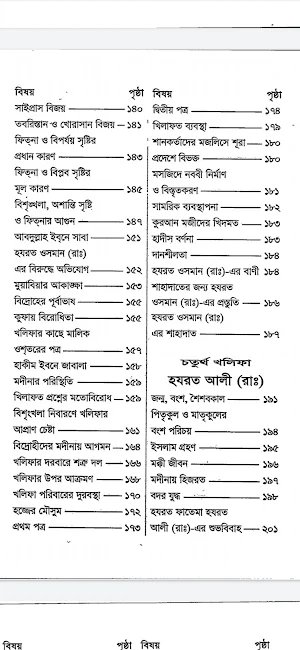 ইসলামের চার খলিফার জীবনী Screenshot 3