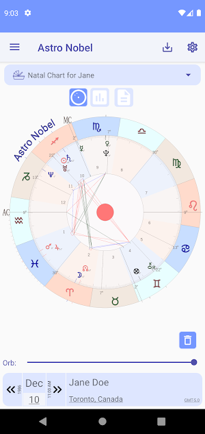 Astro Nobel - Astrology Screenshot 1