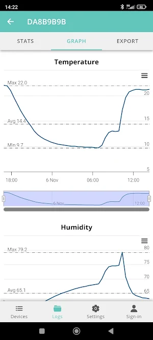 WeeziApp Screenshot 0