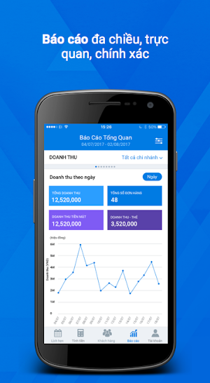 SalonHero -  Quản lý Spa, Salon, Nail Thẩm mỹ viện Screenshot 0