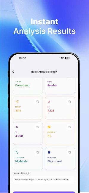 FXCharts: AI Chart Analyzer Screenshot 3