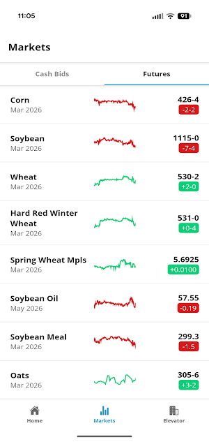 Provision Feed Screenshot 2