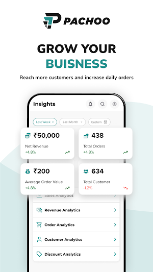 Pachoo Restaurant Partner Screenshot 1