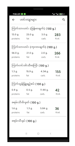 ကယ်လိုရီတန်ဖိုးများ Screenshot 1