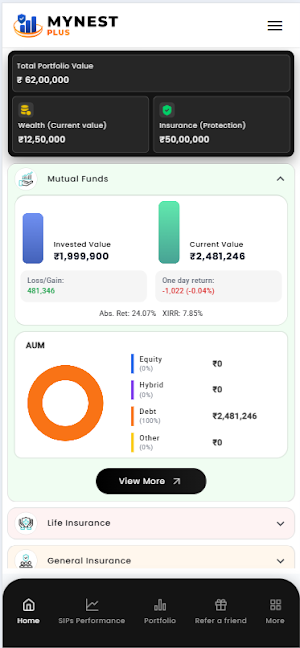 MYNEST Plus Screenshot 1