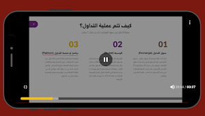 الفوركس للمبتدئين Screenshot 1