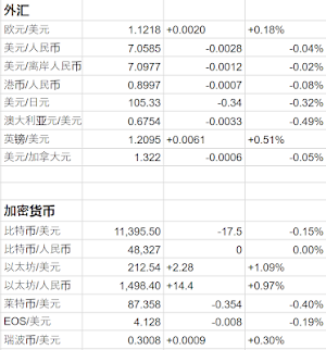 台灣上市上櫃股票股市看盤台灣股票股市看盤軟體行動股市指数期货 Screenshot 3