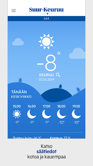Suur-Keuruu Screenshot 1