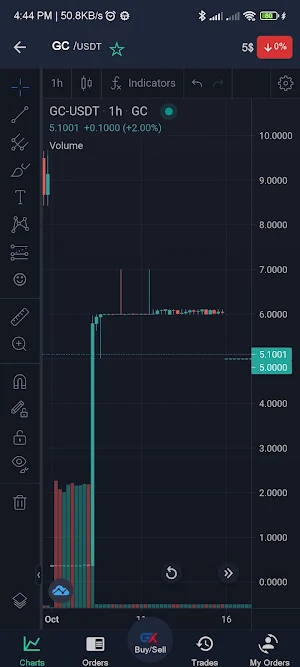 Globelex Screenshot 2