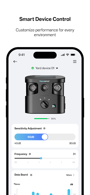 PeaceSmart Screenshot 2