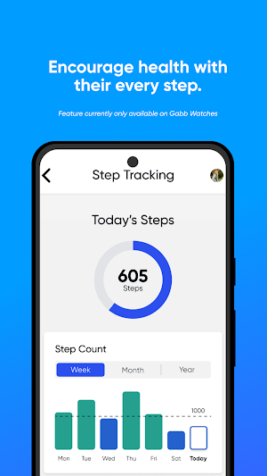 MyGabb Beta Screenshot 3